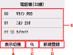 図:液晶ディスプレイ